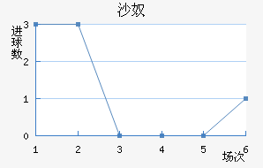 ɳū
