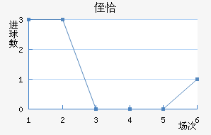 ֶǡ