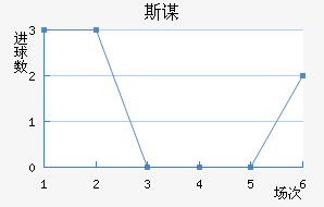 ˹ı