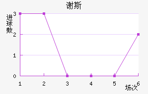 л˹