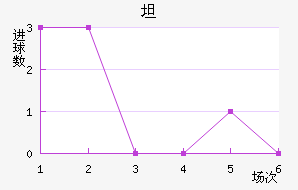 ̹˹ʹ