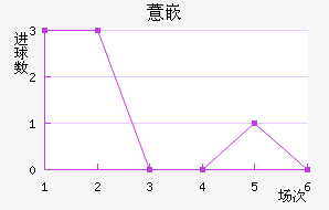 ޲Ƕӽ