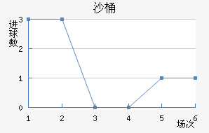 ɳͰ
