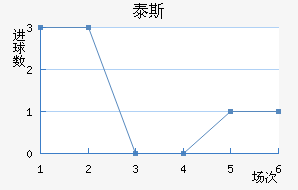 ̩˹