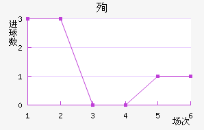 ѳϽ