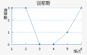 ѵҮ˹
