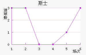 ˹ʿ