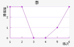 ̩
