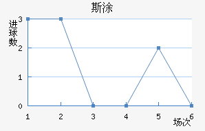 ˹Ϳϱ