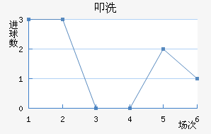 ߵϴӽ