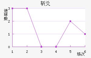 նسǽ