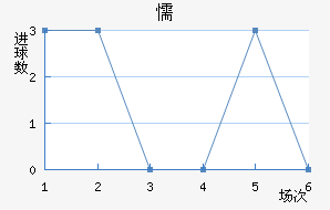 ųǽ