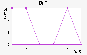 ˹׿