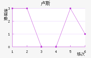 ¬˹