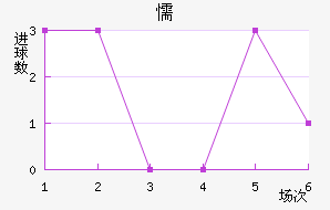 ųǽ