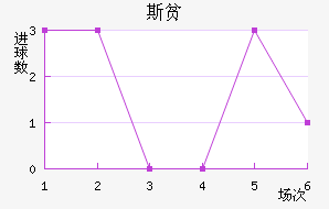 ˹ƶ½