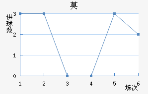 Īǽ