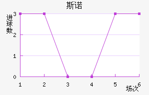 ˹ŵ