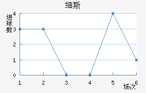 ϸ˹