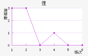 ٵ˹½