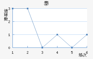 ̩