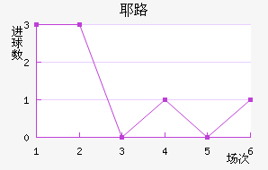 Ү·ն