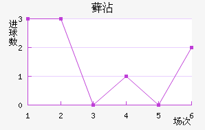 ޺մ
