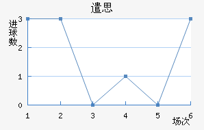 ǲ˼
