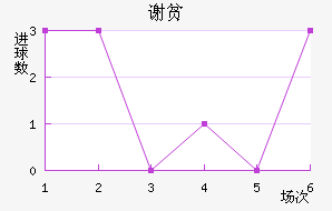 лƶӽ