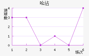 ߺմ