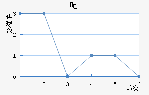 Ǻ