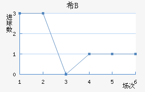 ϣ龺Bӽ