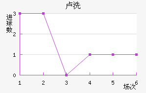¬ϴ