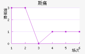 ˹ʹ