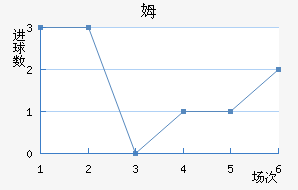 ķҮʿ