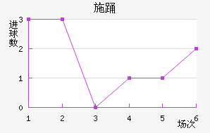 ʩӻ