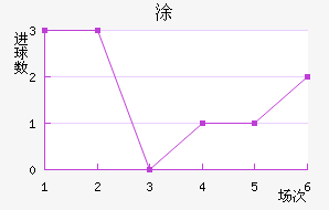 Ϳǽ