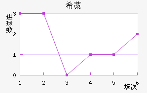 ϣ޻Ү