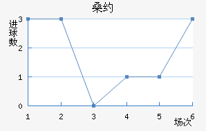 ɣԼǽ