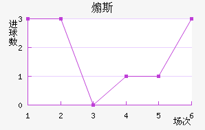 ɿ˹