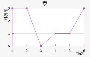 ̩