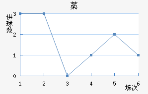޻