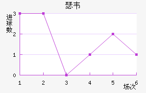 ɪΤ
