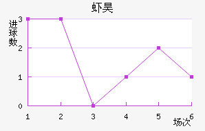 Ϻ̵껨