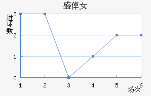 ʢپŮ