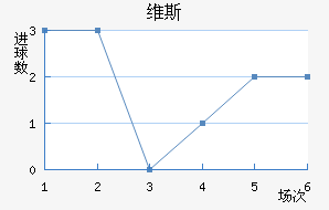 ά˹