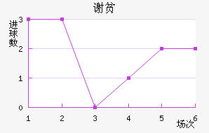 лƶӽ