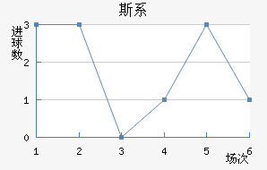 ˹ϵǽ