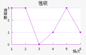 ǿ˶˽