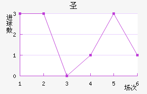 ʥ޽